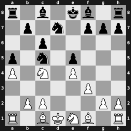 World Blitz 2019 – Round 17.42 – Predke, Alexandr – 1-0 – Ivanisevic, Ivan – G1151