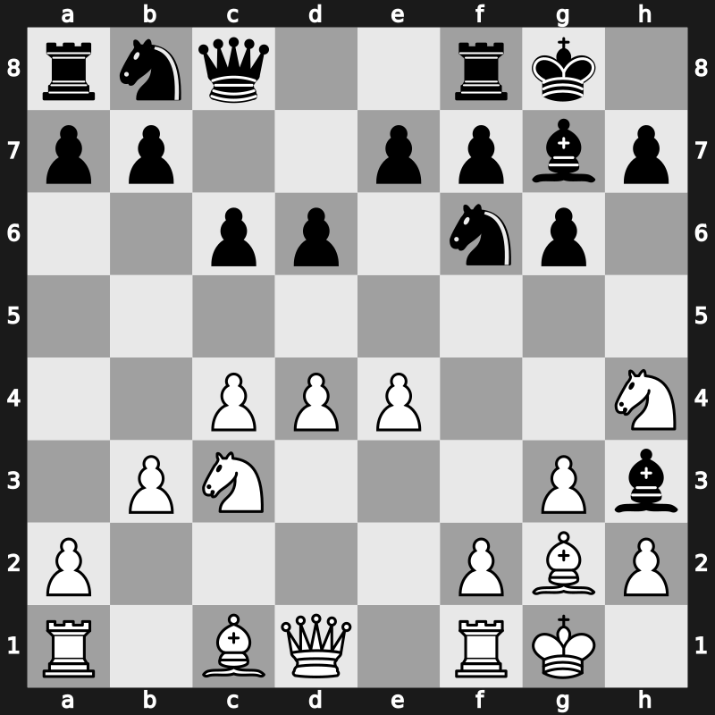 World Blitz 2019 – Round 17.57 – Petrosyan, Manuel – 0-1 – Utegaliyev, Azamat – G1166