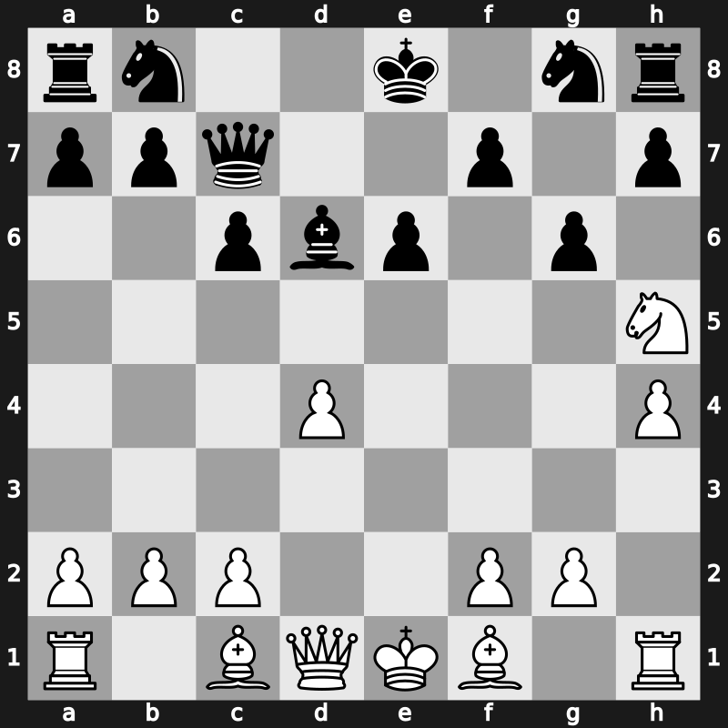 World Blitz 2019 – Round 17.66 – Zarnicki, Pablo – 0-1 – Suleymanli, Aydin – G1173