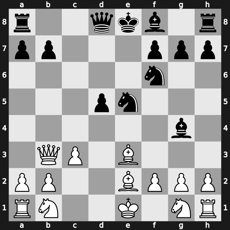 World Blitz 2019 – Round 17.72 – Donchenko, Alexander – 1-0 – Gurvich, Vitaly – G1180