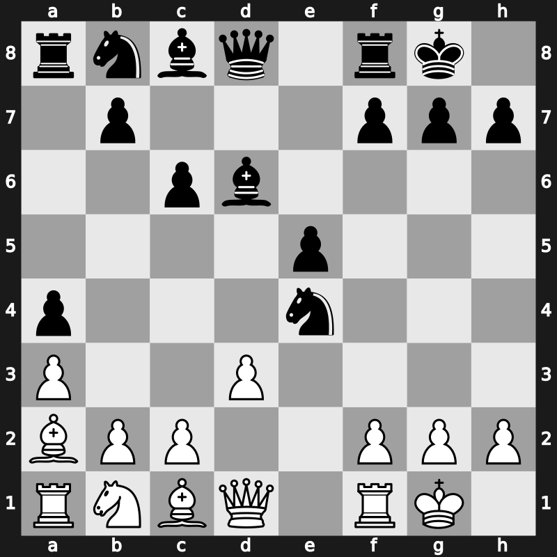 World Blitz 2019 – Round 17.77 – Sek, Konstantin – 1/2-1/2 – Yilmaz, M. Fatih – G1181