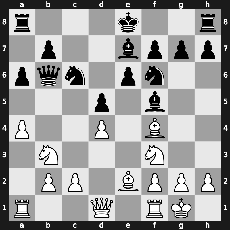 World Blitz 2019 – Round 18.1 – Carlsen, Magnus – 1-0 – Kramnik, Vladimir – G1189