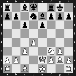 World Blitz 2019 – Round 18.12 – Mamedov, Rauf – 1-0 – Nepomniachtchi, Ian – G1192