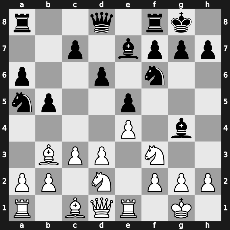 World Blitz 2019 – Round 18.22 – Zhigalko, Sergei – 1/2-1/2 – Safarli, Elmir – G1203