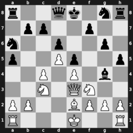 World Blitz 2019 – Round 18.25 – Sakaev, Konstantin – 1/2-1/2 – Indjic, Aleksandar – G1206