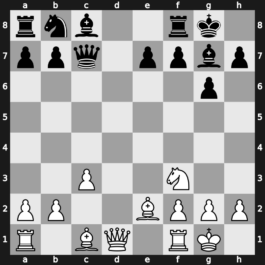 World Blitz 2019 – Round 18.29 – Predke, Alexandr – 1-0 – Ponkratov, Pavel – G1210