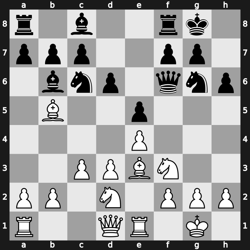 World Blitz 2019 – Round 18.34 – Kobalia, Mikhail – 0-1 – Salgado Lopez, Ivan – G1215