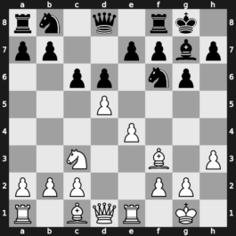 World Blitz 2019 – Round 18.38 – Aditya Tari – 1-0 – Sanal, Vahap – G1219