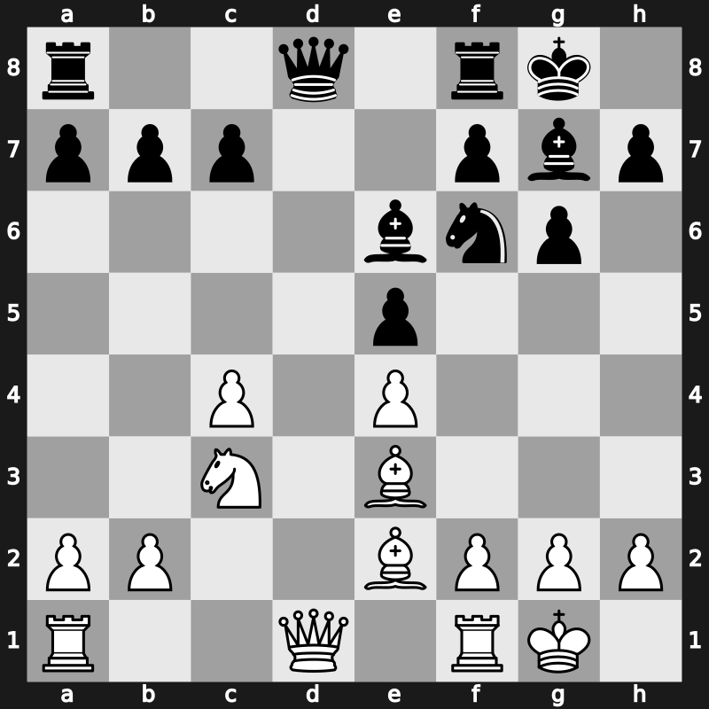 World Blitz 2019 – Round 18.4 – Giri, Anish – 0-1 – Firouzja, Alireza – G1220