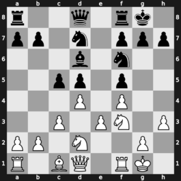 World Blitz 2019 – Round 18.48 – Harsha Bharathakoti – 1/2-1/2 – Esipenko, Andrey – G1226