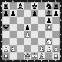 World Blitz 2019 – Round 18.49 – Yuffa, Daniil – 1-0 – Sethuraman, S.P. – G1227