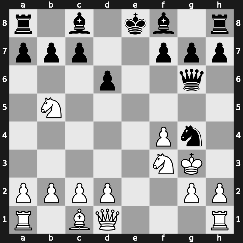 World Blitz 2019 – Round 18.5 – Yu, Yangyi – 1-0 – Matlakov, Maxim – G1228