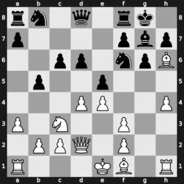 World Blitz 2019 – Round 18.58 – Antipov Olano, Maxim – 1-0 – Petrosian, Tigran L. – G1237