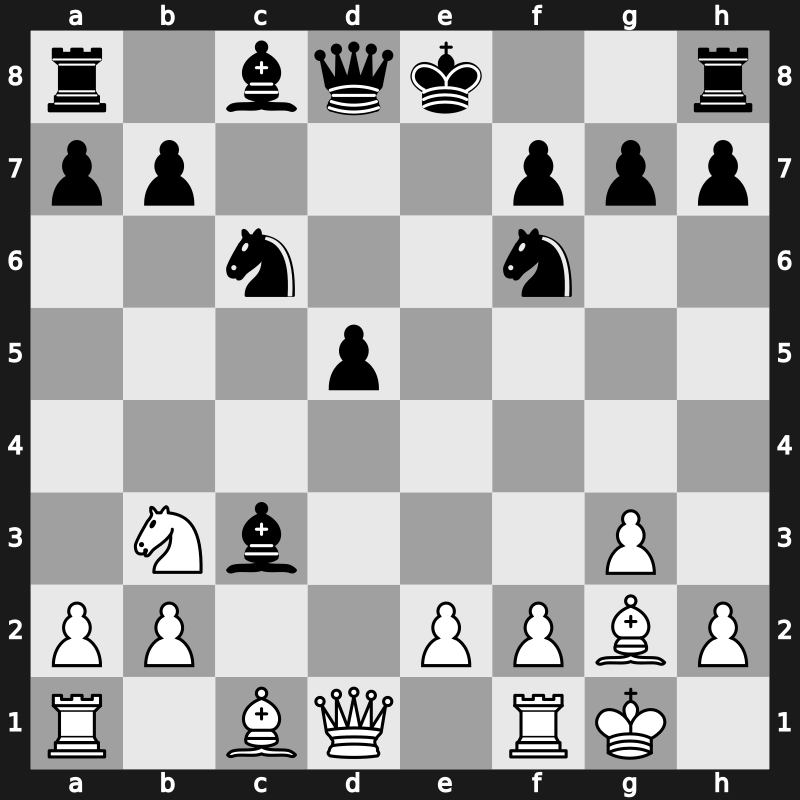 World Blitz 2019 – Round 18.61 – Tran, Tuan Minh – 0-1 – Petrosyan, Manuel – G1238