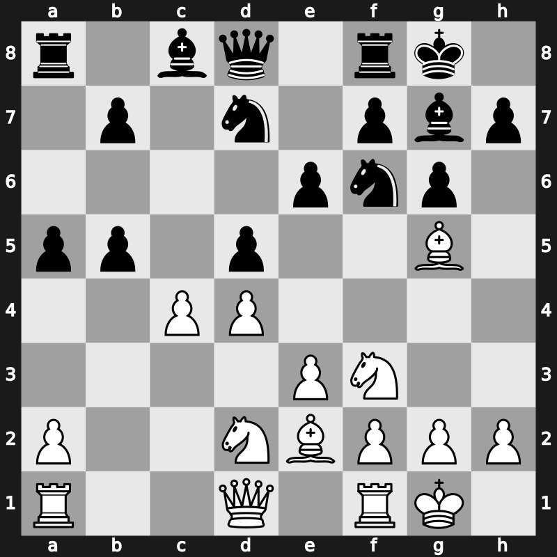 World Blitz 2019 – Round 18.68 – Piorun, Kacper – 1-0 – Murzin, Volodar – G1243