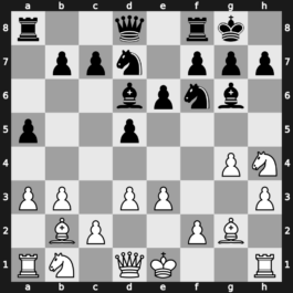 World Blitz 2019 – Round 18.7 – Artemiev, Vladislav – 1-0 – Nihal Sarin – G1244