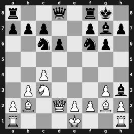 World Blitz 2019 – Round 18.71 – Pashikian, Arman – 0-1 – Rozum, Ivan – G1246
