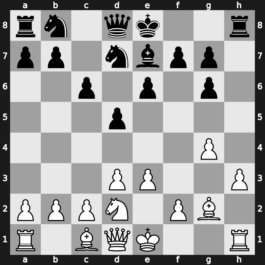 World Blitz 2019 – Round 19.13 – Svidler, Peter – 1-0 – Sargissian, Gabriel – G1260