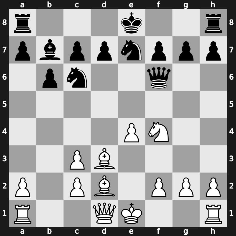 World Blitz 2019 – Round 19.14 – Sychev, Klementy – 0-1 – Andreikin, Dmitry – G1261