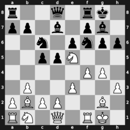 World Blitz 2019 – Round 19.15 – Jobava, Baadur – 1/2-1/2 – Nozdrachev, Vladislav – G1262