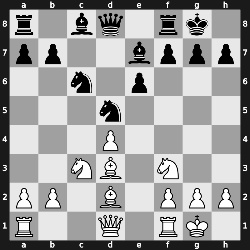 World Blitz 2019 – Round 19.18 – Fridman, Daniel – 0-1 – Morozevich, Alexander – G1265