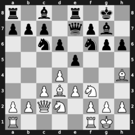 World Blitz 2019 – Round 19.20 – Indjic, Aleksandar – 1-0 – Andriasian, Zaven – G1268