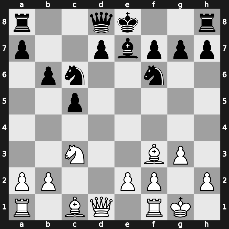 World Blitz 2019 – Round 19.26 – Cheparinov, Ivan – 1-0 – Socko, Bartosz – G1274