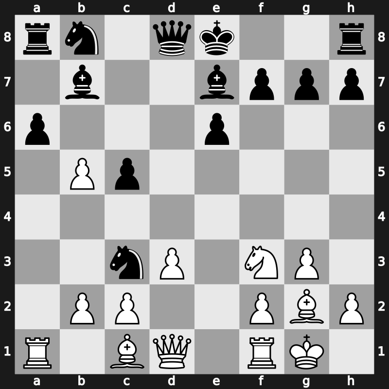 World Blitz 2019 – Round 19.27 – Safarli, Elmir – 1/2-1/2 – Quparadze, Giga – G1275