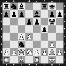 World Blitz 2019 – Round 19.32 – Nikolov, Nikolay Petrov – 1/2-1/2 – Amin, Bassem – G1281