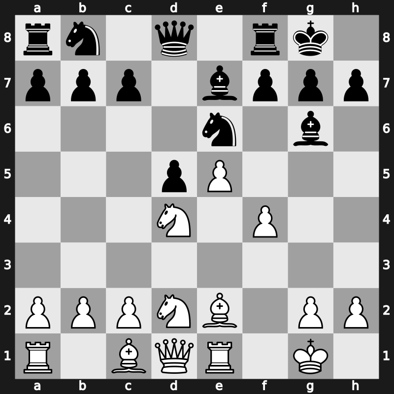 World Blitz 2019 – Round 19.35 – Motylev, Alexander – 1-0 – Timofeev, Artyom – G1284