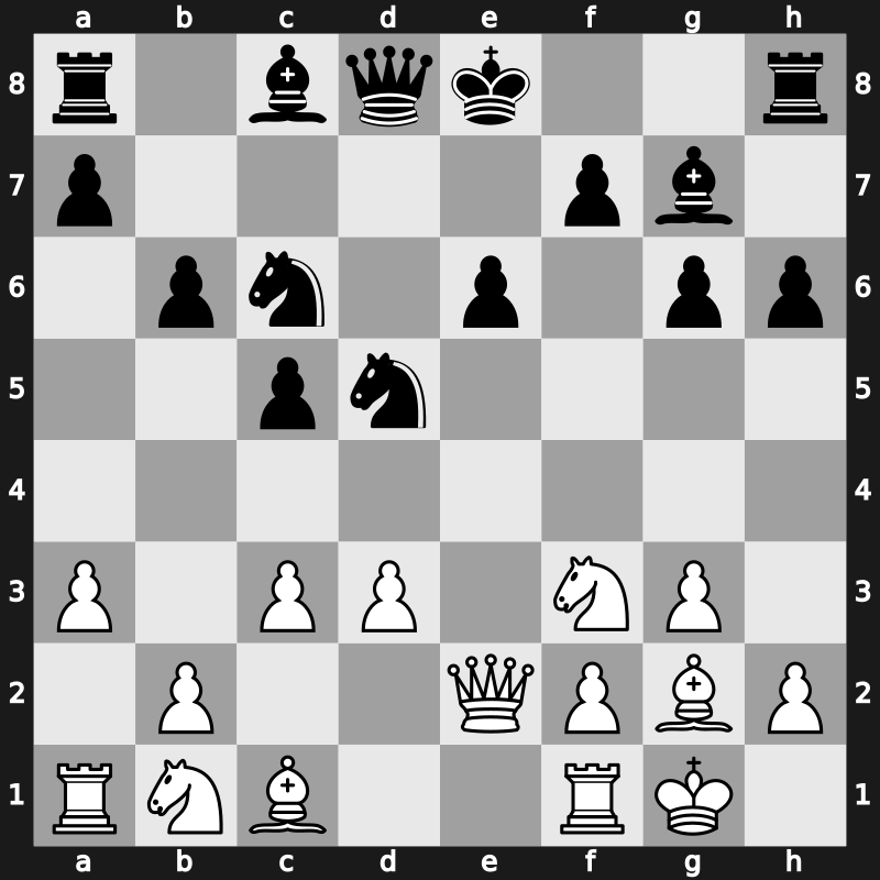 World Blitz 2019 – Round 19.36 – Chigaev, Maksim – 1-0 – Bartel, Mateusz – G1285