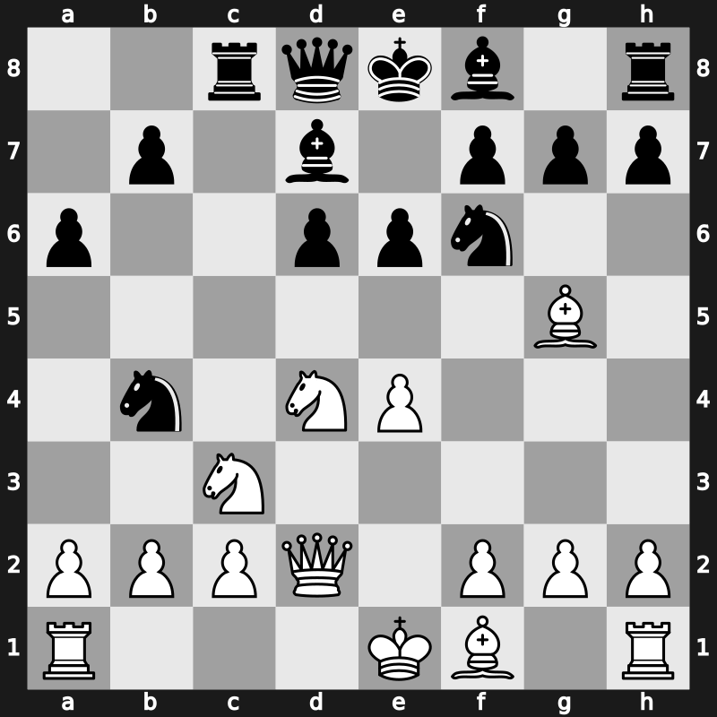 World Blitz 2019 – Round 19.37 – Christiansen, Johan-Sebastian – 0-1 – Harsha Bharathakoti – G1286