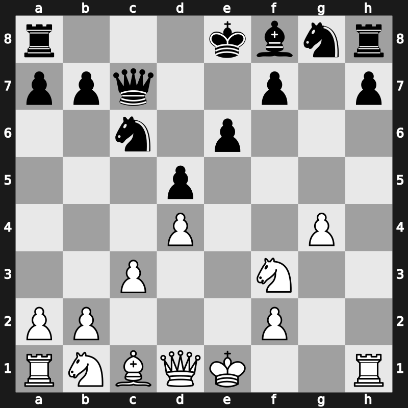 World Blitz 2019 – Round 19.39 – Kamsky, Gata – 1-0 – Kobalia, Mikhail – G1288