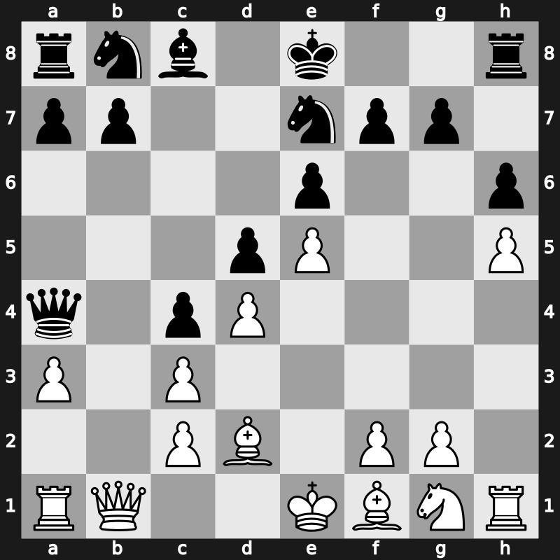 World Blitz 2019 – Round 19.43 – Hansen, Eric – 0-1 – Vallejo Pons, Francisco – G1293