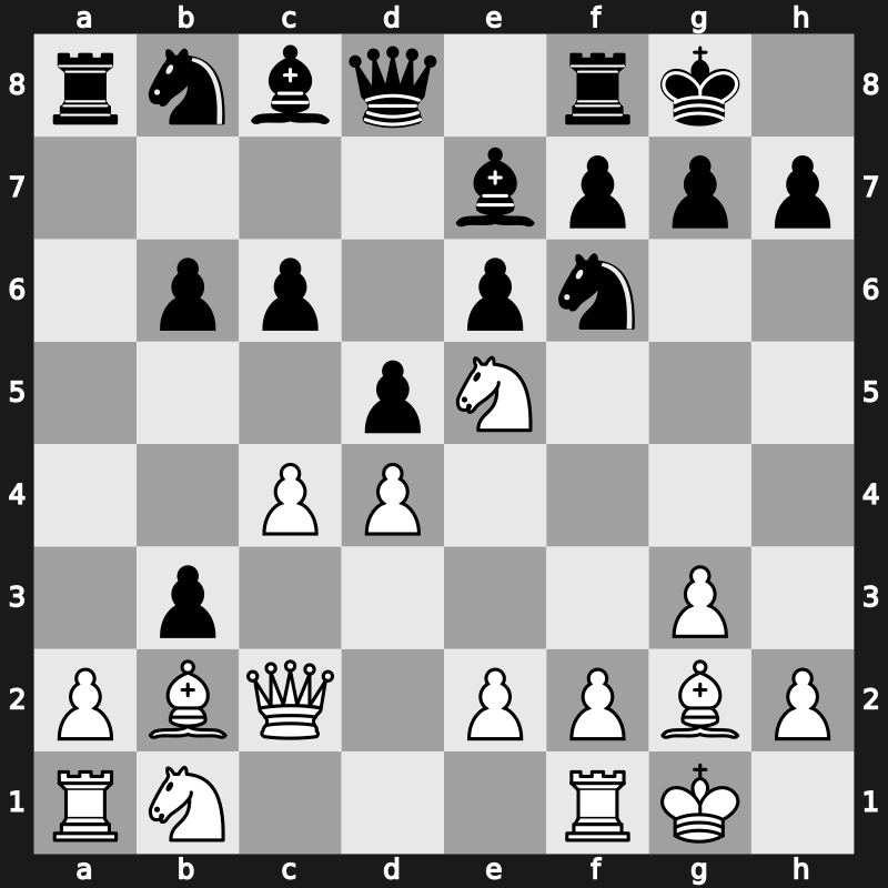 World Blitz 2019 – Round 19.50 – Esipenko, Andrey – 0-1 – Kazakouski, Valery – G1300