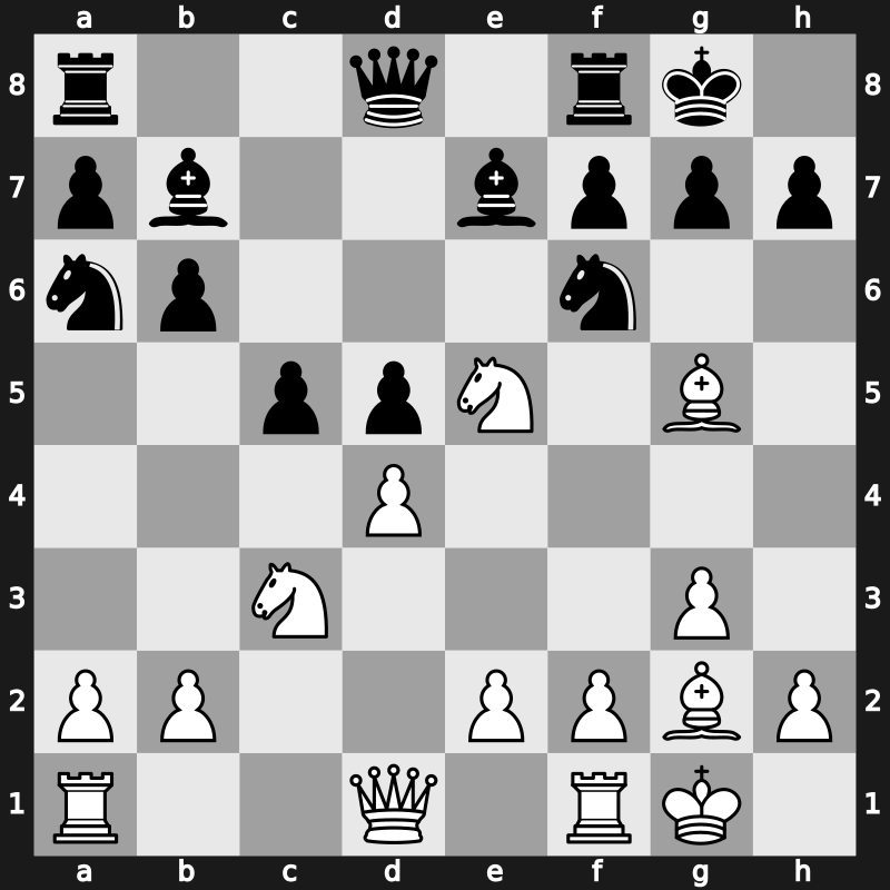 World Blitz 2019 – Round 19.66 – Rakhmanov, Aleksandr – 1-0 – Suleymanli, Aydin – G1310