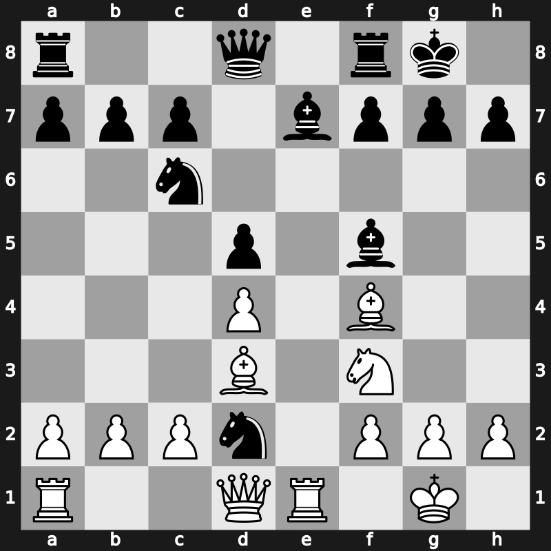 World Blitz 2019 – Round 19.97 – Zarubitski, Viachaslau – 1/2-1/2 – Xu, Xiangyu – G1322