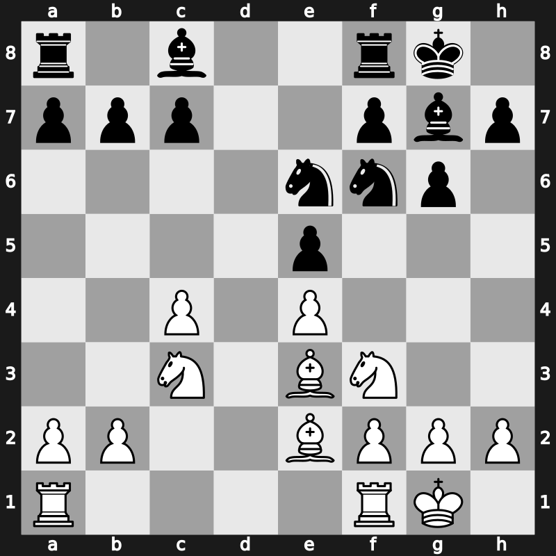 World Blitz 2019 – Round 20.1 – Carlsen, Magnus – 1/2-1/2 – Grischuk, Alexander – G1324