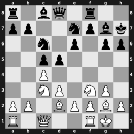 World Blitz 2019 – Round 20.15 – Dubov, Daniil – 0-1 – Cheparinov, Ivan – G1331