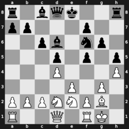 World Blitz 2019 – Round 20.16 – Jobava, Baadur – 1/2-1/2 – Indjic, Aleksandar – G1332