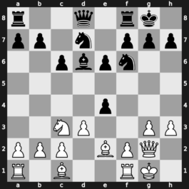 World Blitz 2019 – Round 20.19 – Savchenko, Boris – 1/2-1/2 – Wojtaszek, Radoslaw – G1335