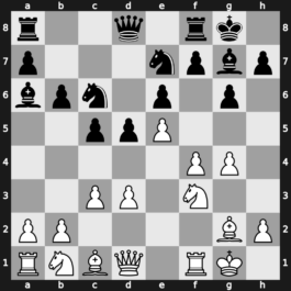 World Blitz 2019 – Round 20.28 – Harsha Bharathakoti – 1-0 – Motylev, Alexander – G1344