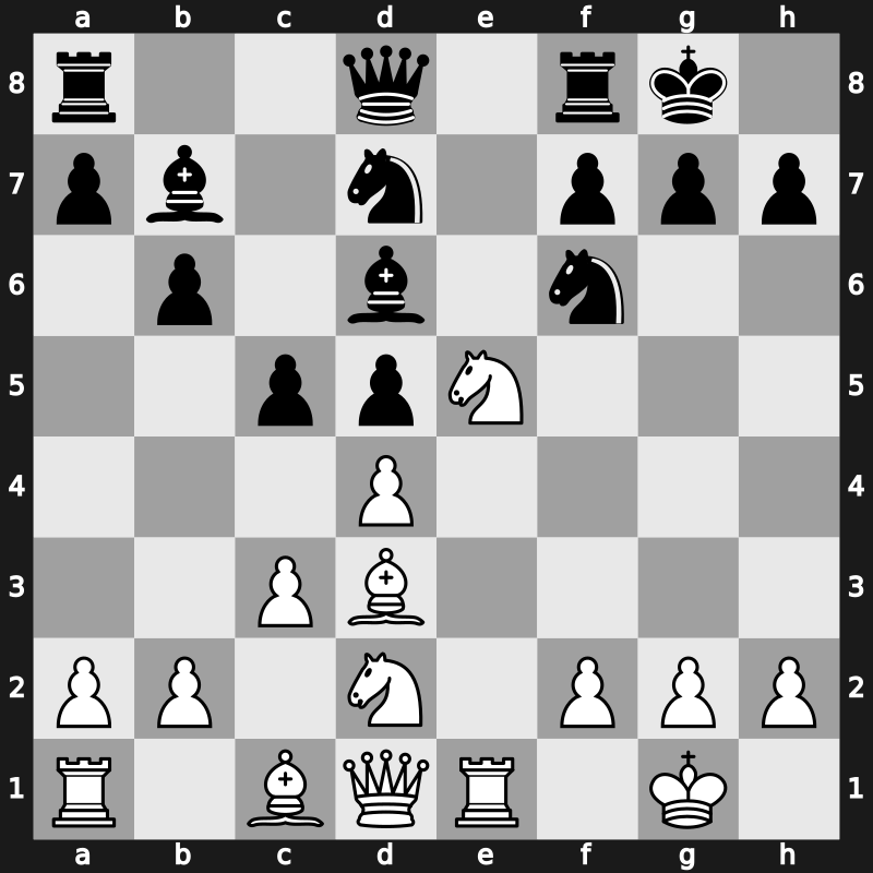 World Blitz 2019 – Round 20.33 – Kim, Alexey – 0-1 – Ponkratov, Pavel – G1350