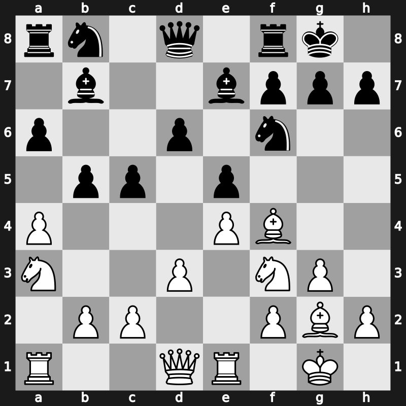 World Blitz 2019 – Round 20.34 – Amin, Bassem – 1-0 – Drygalov, Sergey – G1351