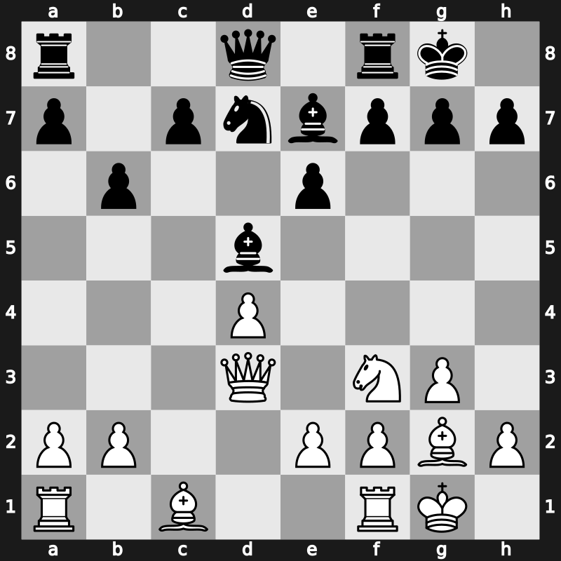 World Blitz 2019 – Round 20.4 – Yu, Yangyi – 1/2-1/2 – Aronian, Levon – G1357