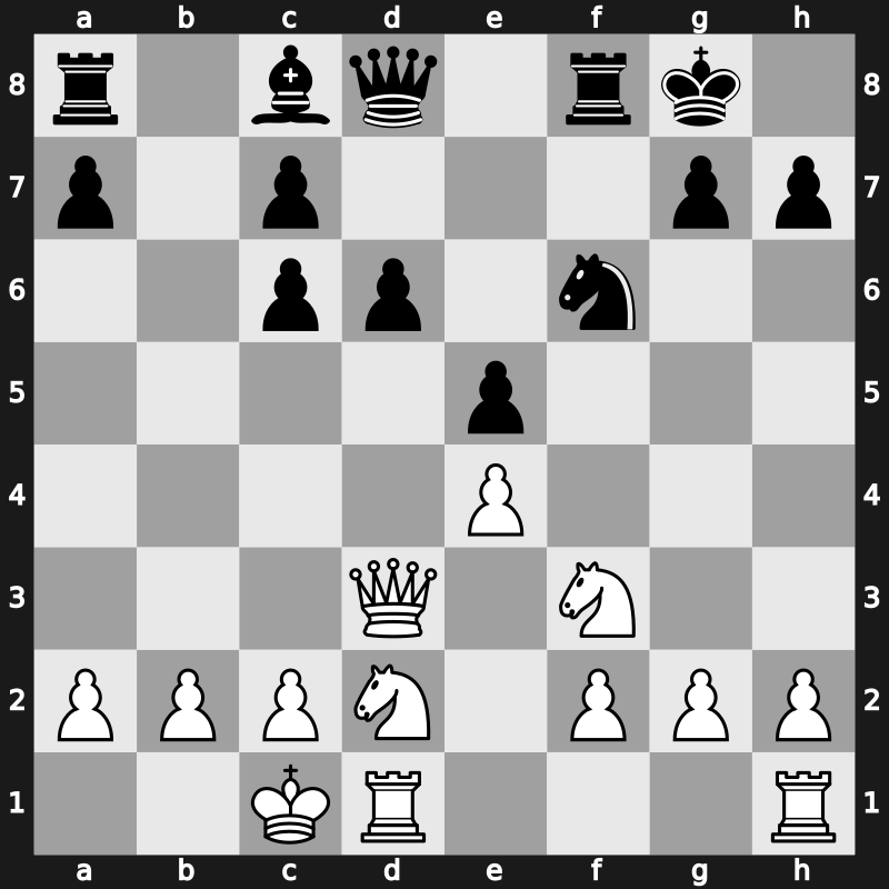 World Blitz 2019 – Round 20.42 – Bartel, Mateusz – 0-1 – Christiansen, Johan-Sebastian – G1360