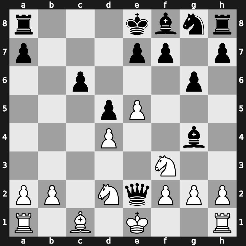 World Blitz 2019 – Round 20.5 – Wang, Hao(ZJWZ) – 1/2-1/2 – Duda, Jacob – G1366