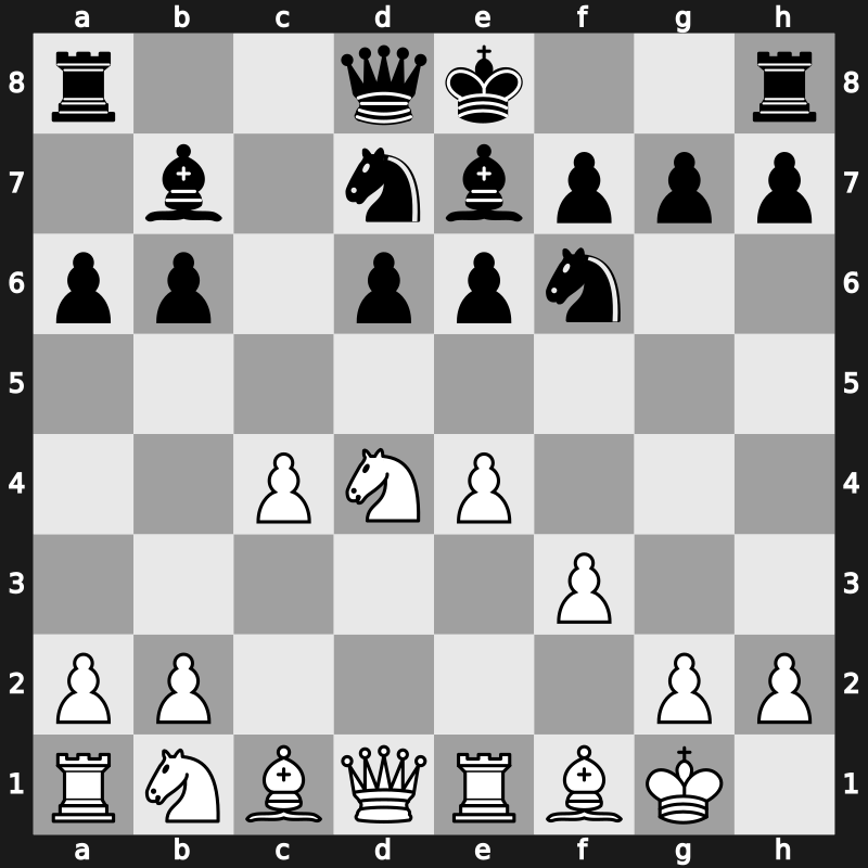 World Blitz 2019 – Round 20.50 – Kobalia, Mikhail – 1-0 – Jakovenko, Dmitry – G1367