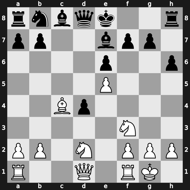 World Blitz 2019 – Round 20.51 – Riazantsev, Alexander – 0-1 – Santos Ruiz, Miguel – G1368