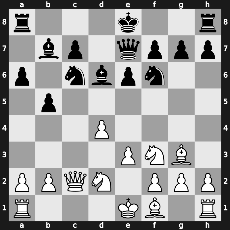 World Blitz 2019 – Round 20.59 – Kryakvin, Dmitry – 1/2-1/2 – Esipenko, Andrey – G1375